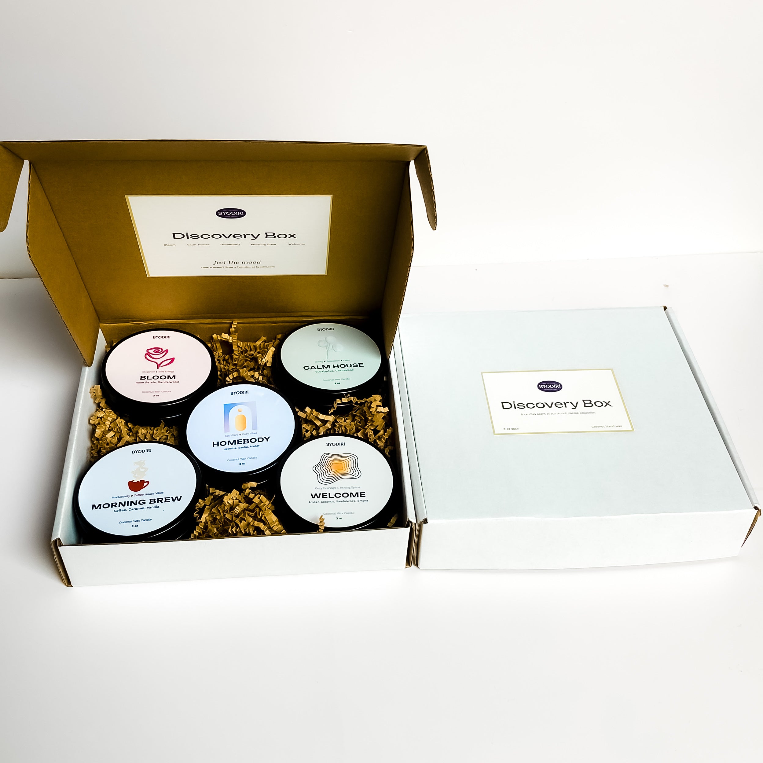 Launch Candle Discovery Box