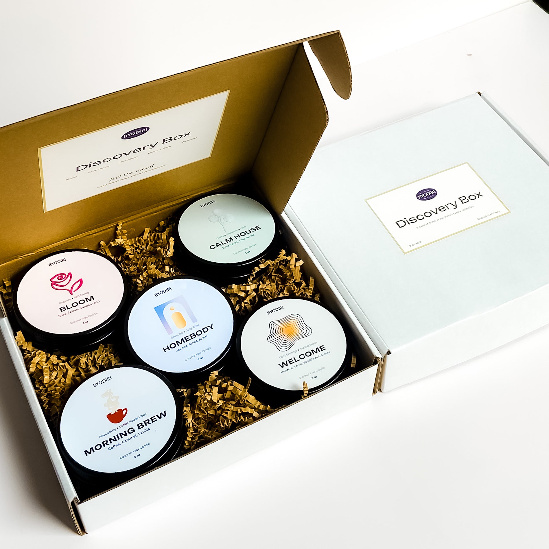 Launch Candle Discovery Box